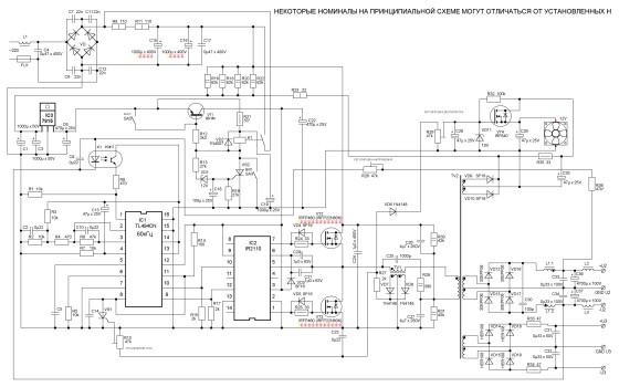 Принципиальная схема  импульсного блока питания мощностью до 2000 Вт с одним силовым двуполярным выходным напряжением